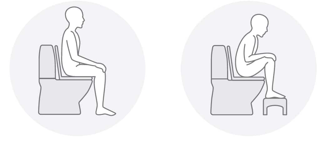 toilet-position